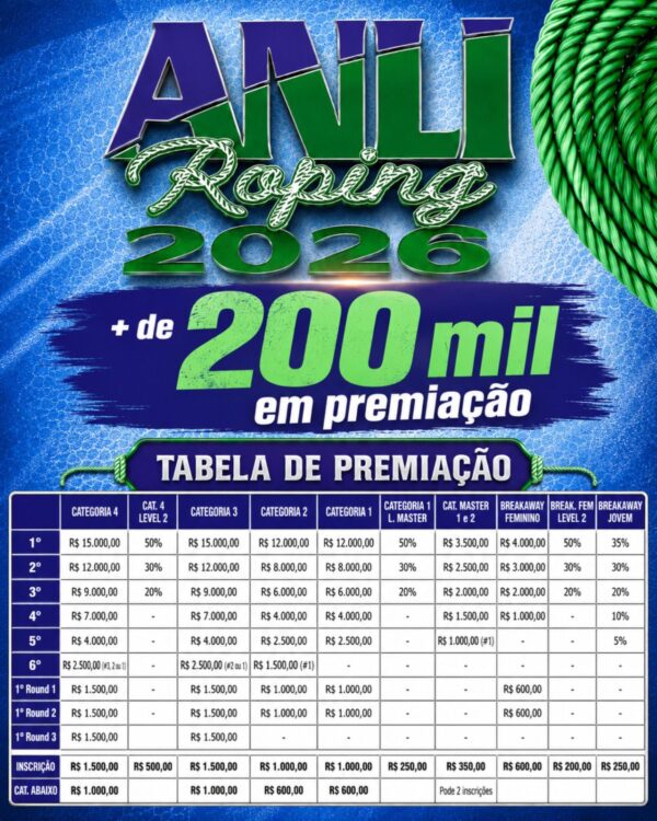 Sf 600 Fast Roping Injury ANLI ROPING 2026 – ANLI